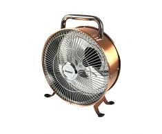 Beper VE.450 Ventilatore da Terra, Ramato