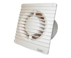 Aspiratore da Muro, Piccolo