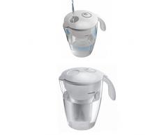 Caraffa Filtrante Kenwood WF156 TP200/GP (Capacità 3 lt/PlasticaPE pesante) Non Occorre Alzare il Coperchio