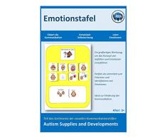 Autism Supplies & Developments- Bacheca Visual Emotion in plastica (Tedesco), Colore Blu, DE_EB