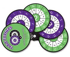 Inspirational aule 7.907.274 cm Giant Anteriore di Classe Tavolo Turner