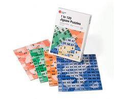 Cicada Education C6716 1-120 - Seghetto Alternativo, Vari