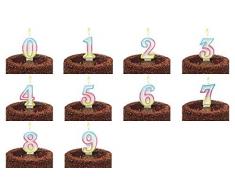 Susy Card 40012148 – Candela Numero 9.