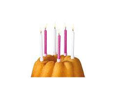 Susy Card Candela, 11450426