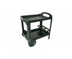 Carrello portavivande Borneo